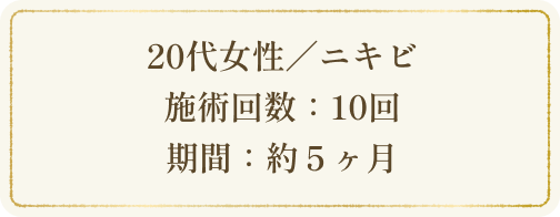 20代女性／ニキビ 施術回数：10回 期間：約５ヶ月